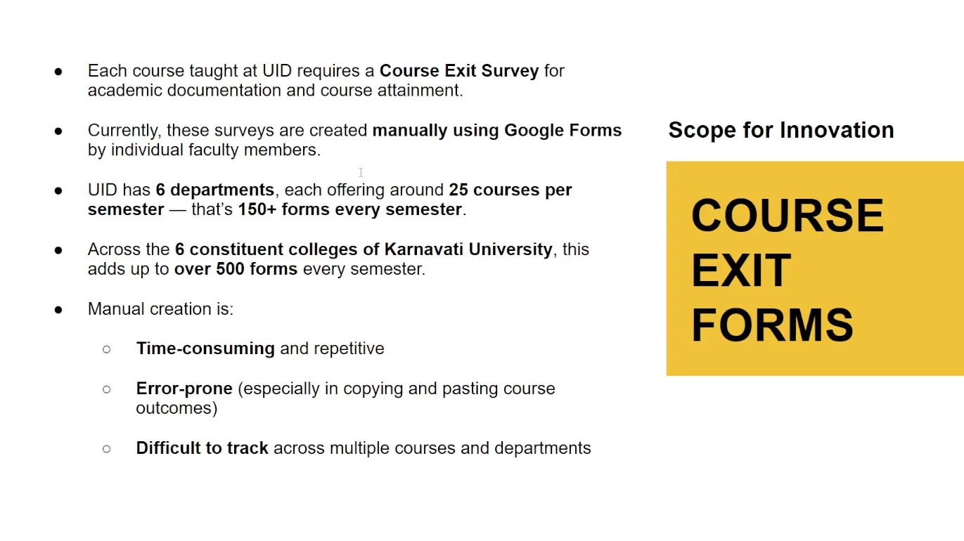 Slide detailing Course Exit Surveys and their challenges at UID.